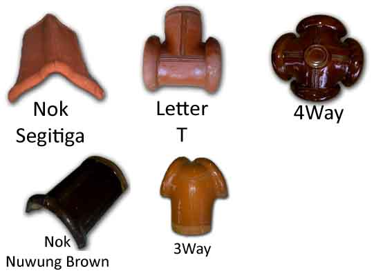 aksesoris genteng